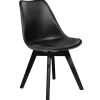 Homeville Marius sort/sort