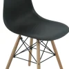 Homeville Oscar sort/bøg